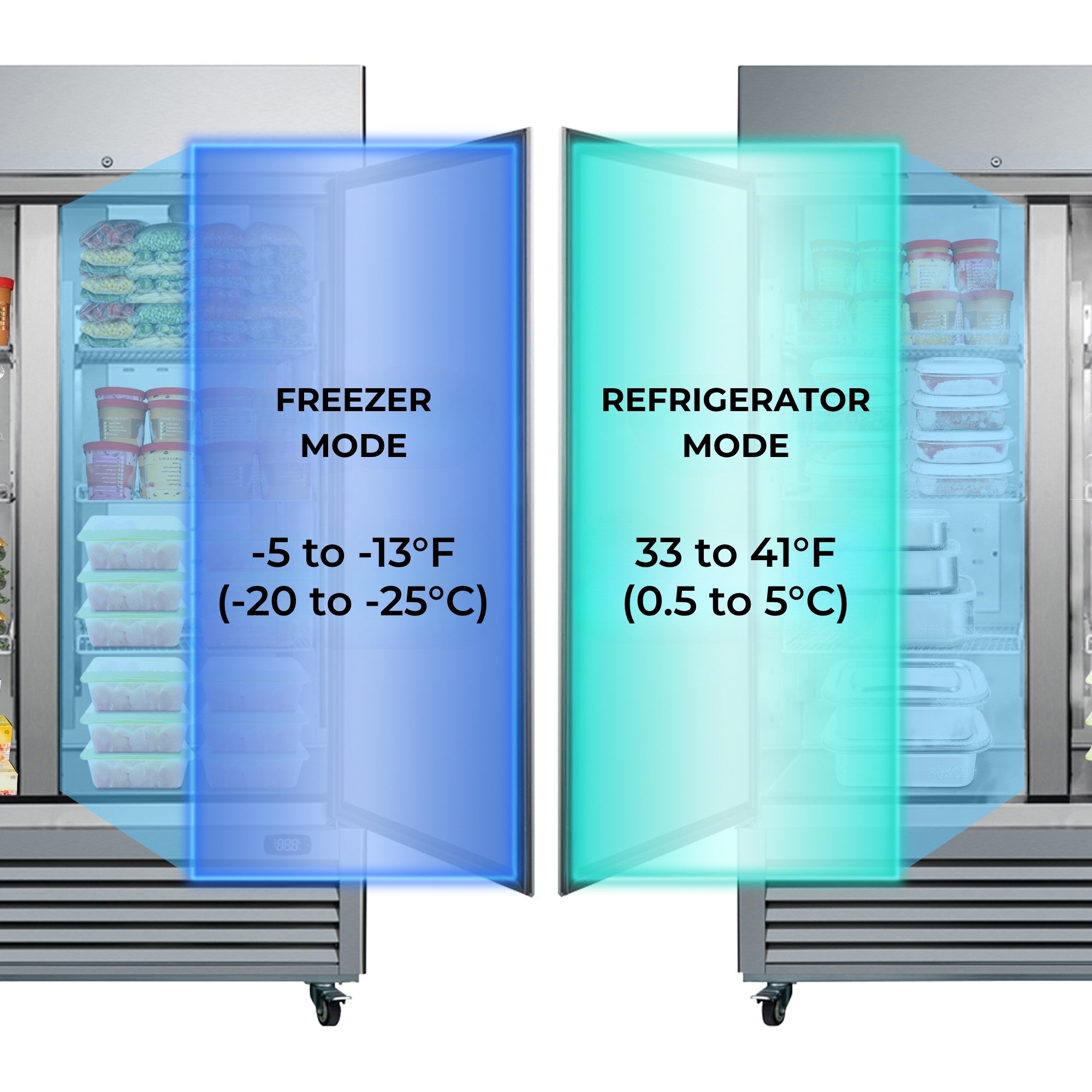 Kenmore Pro 72 cu ft freezer commercial kitchen use