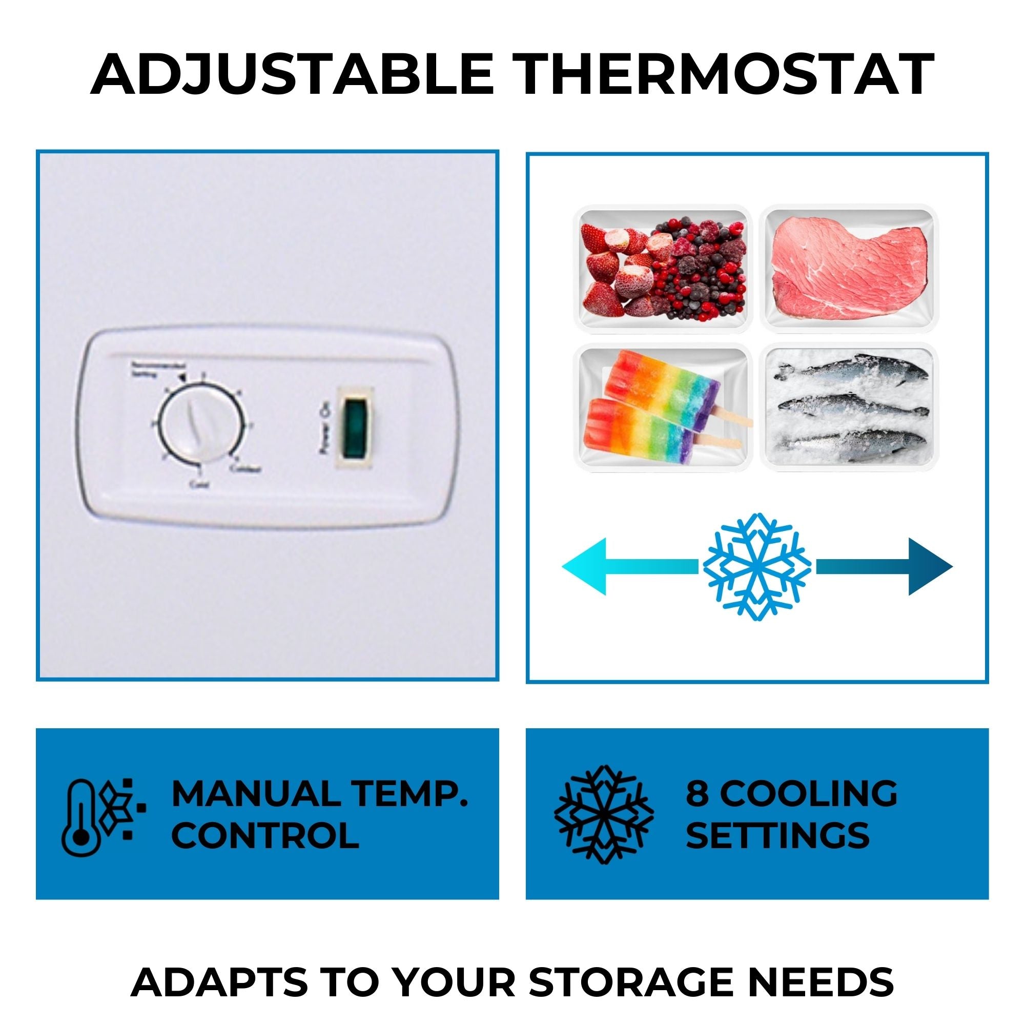 On the left is a closeup of the control dial and power indicator on the front of the Kenmore chest freezer with text below reading, "Manual temp. control," and on the right are four pictures of frozen foods and an icon with a snowflake and double-ended arrow in shades of light and dark blue with text below reading, "8 cooling settings." Text at the top reads, "Adjustable thermostat," and text at the bottom reads, "Adapts to your storage needs"