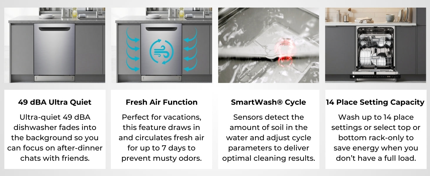 Four images with text below describe features of the Kenmore 24-in top control dishwasher: 49 dBA ultra quiet; Fresh Air function; SmartWash cycle; 14 place setting capacity