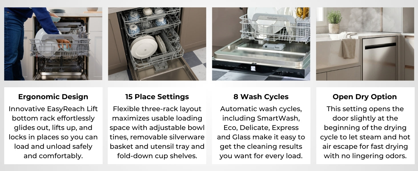 Four images with text describe features of the Kenmore 24-inch EasyReach Lift dishwasher: Ergonomic Design; 15 Place Settings; 8 Wash Cycles; Open Dry Option