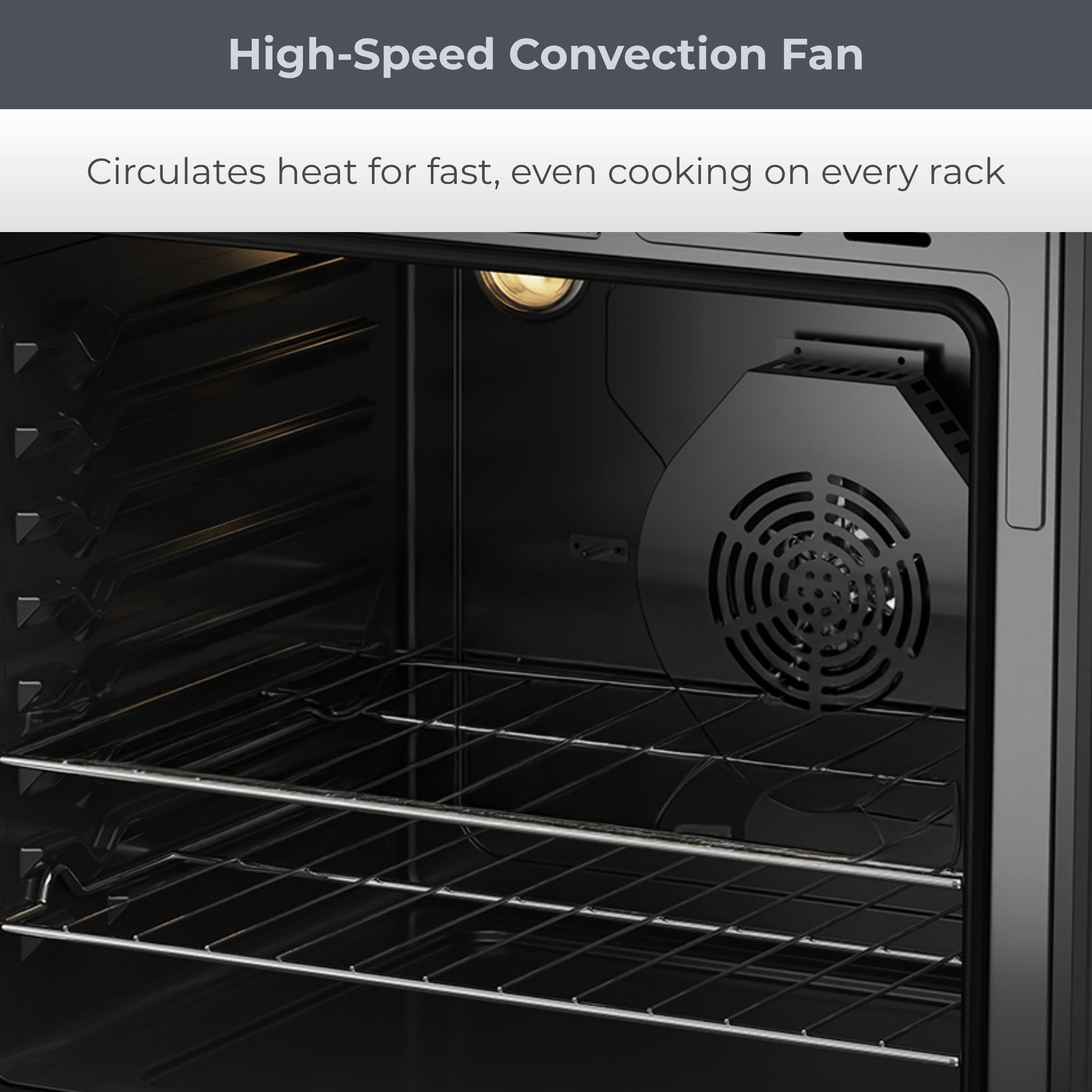 Closeup of the interior of the Kenmore stainless steel electric range showing the convection fan at the back. Text above reads, "High-Speed Convection Fan: Circulates heat for fast, even cooking on every rack" 