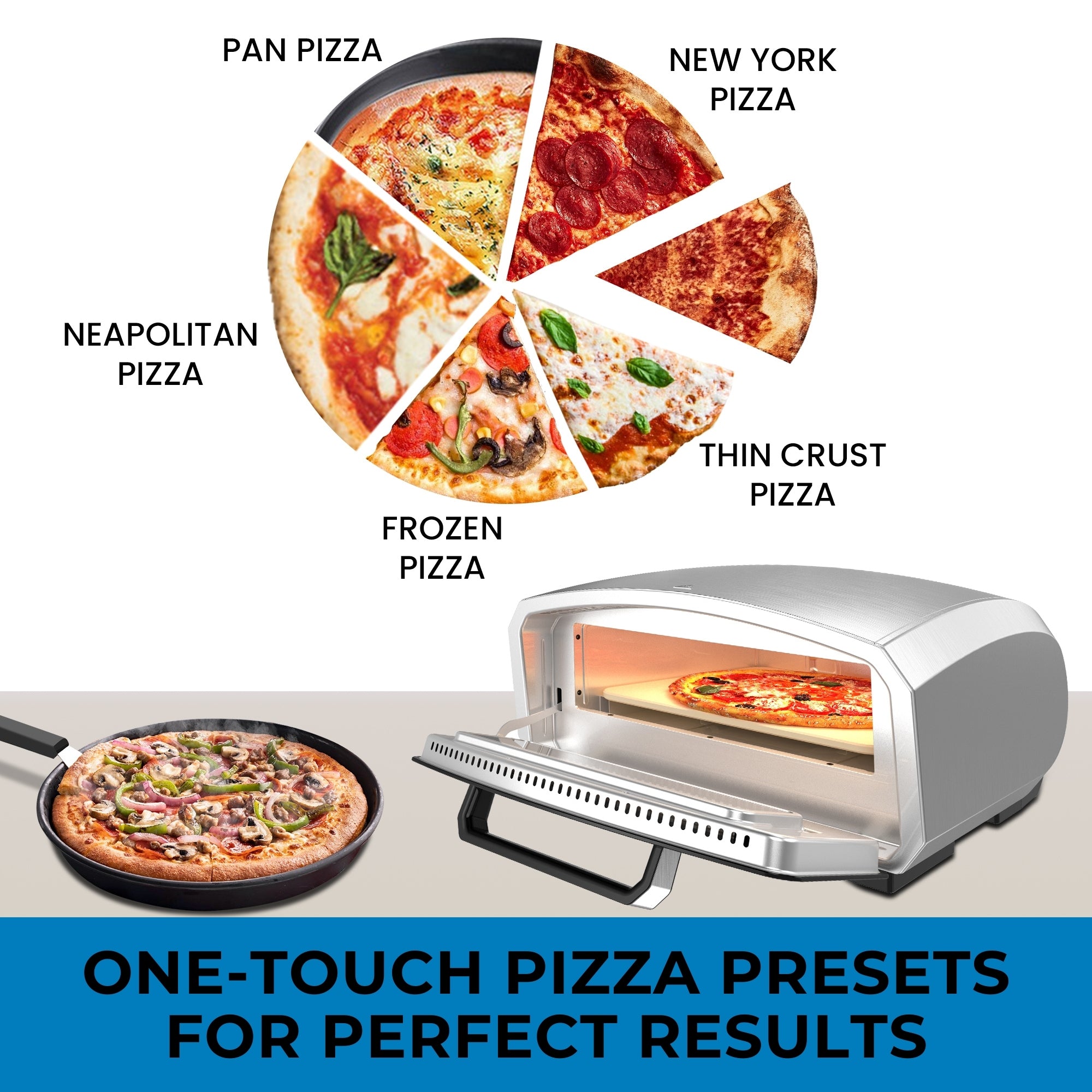 Kenmore water-resistant pizza oven, open with a cooked pizza inside and another in front, on a gray surface. Above on a white background are slices of different types of pizza, labeled: Pan pizza, Neapolitan pizza, New York pizza, thin crust pizza, and frozen pizza, arranged to form a whole pizza. Text below reads, "One-touch pizza presets for perfect results"