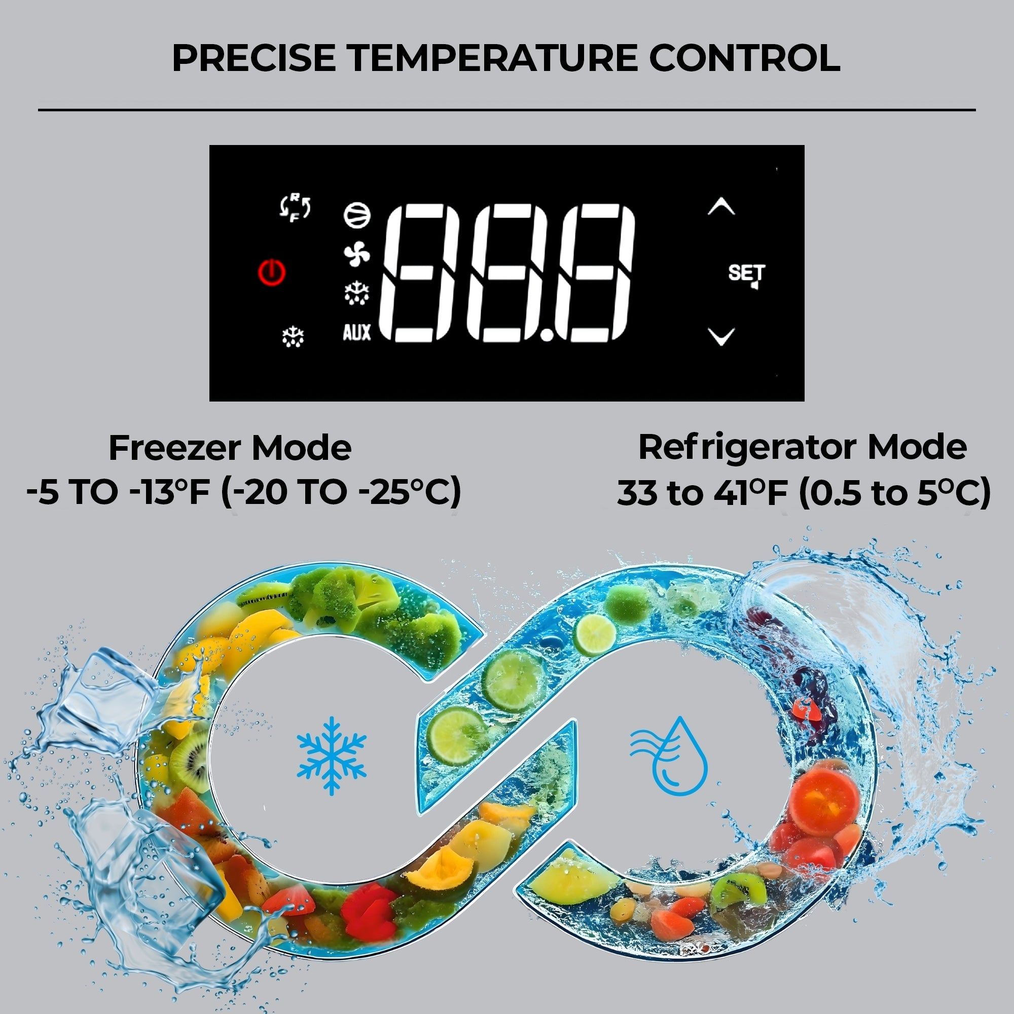 Kenmore Pro 72 cu ft glass door freezer interior
