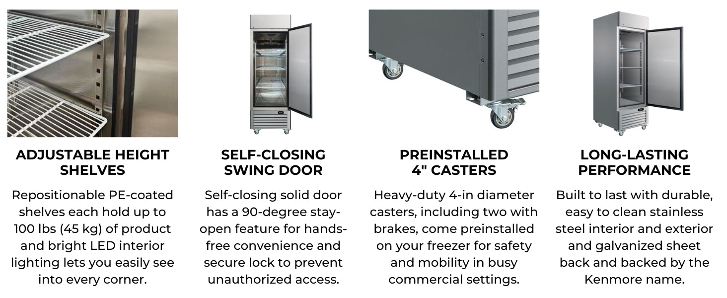 Four closeup images with text below describe features of the Kenmore Pro glass door display freezer: Adjustable height shelves; self-closing swing door; preinstalled 4" casters; long-lasting performance.