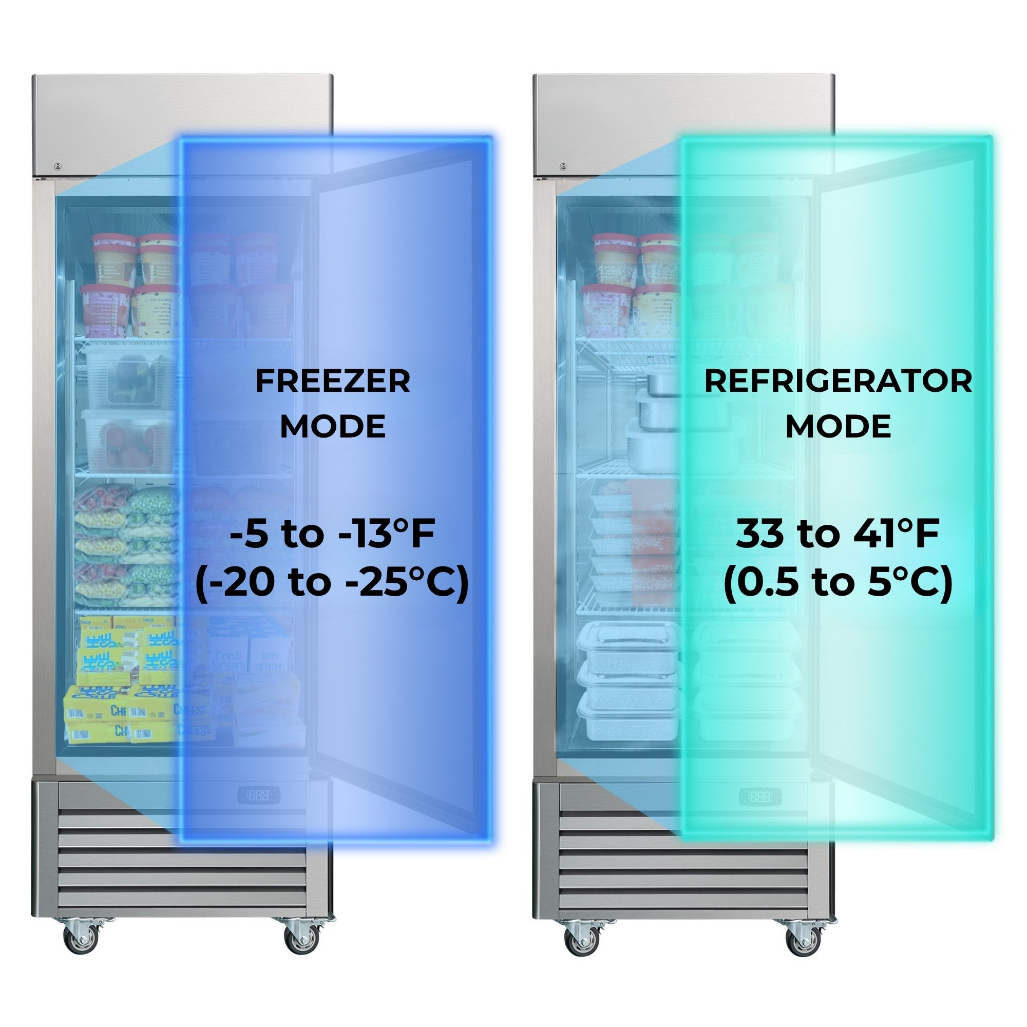 Kenmore Pro freezer lock and key detail