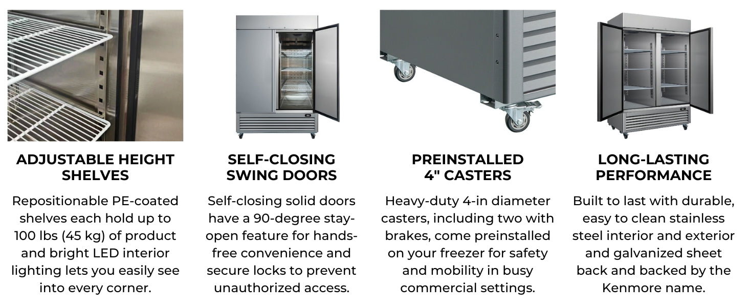 Four closeup images with text below describe features of the Kenmore Pro glass door display freezer: Adjustable height shelves; self-closing swing door; preinstalled 4" casters; long-lasting performance.
