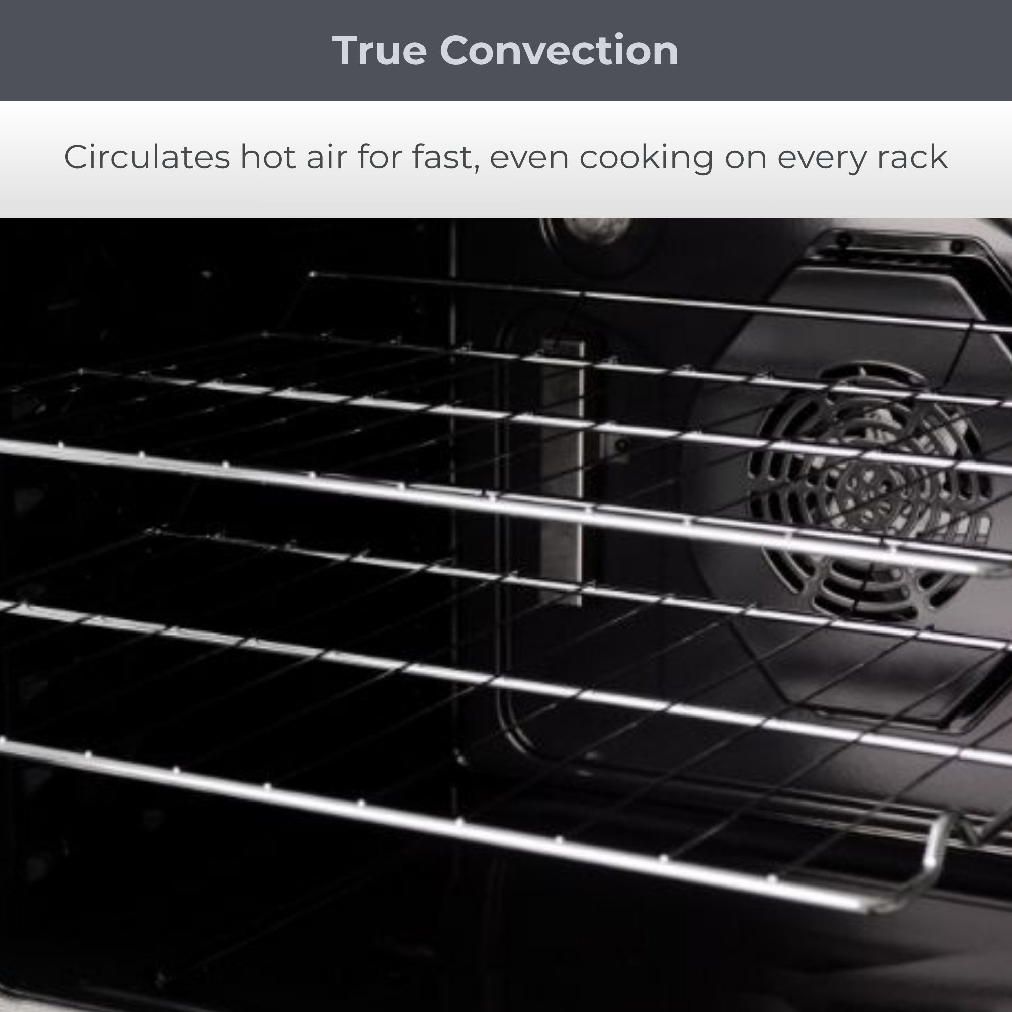Closeup of oven interior showing grill racks and convection fan. Text above reads, "True Convection: Circulates hot air for fast even cooking on every rack."