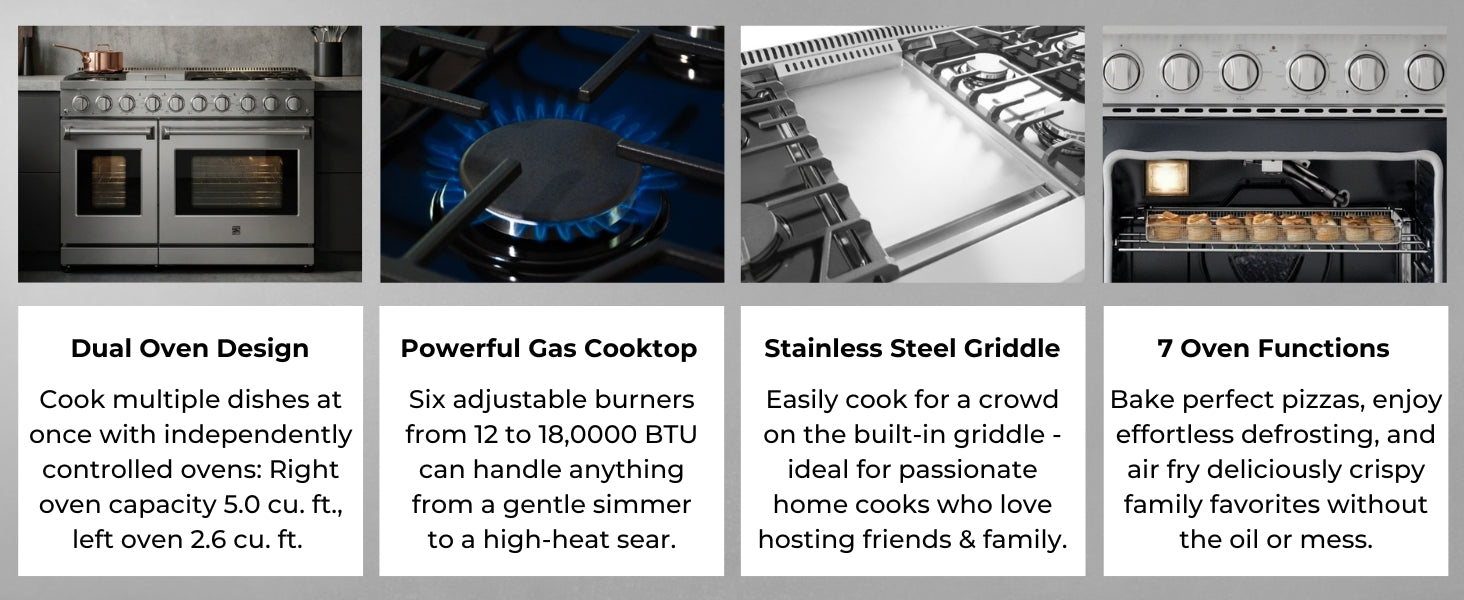 Four images with text below describe features of the Kenmore Pro stainless steel front control range: Dual Oven Design; Powerful Gas Cooktop; Stainless Steel Griddle; 7 Oven Functions. 