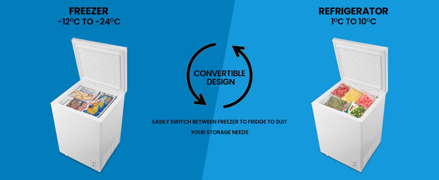 Two pictures show the Kenmore convertible fridge/freezer used as a refrigerator and a freezer