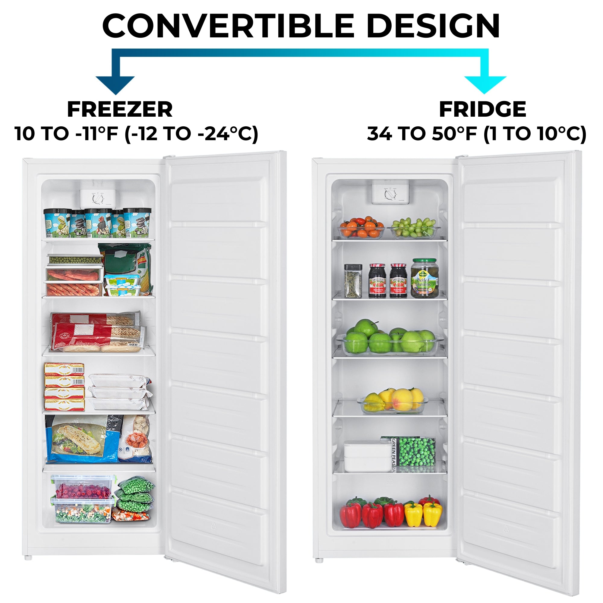 Two pictures show the Kenmore upright convertible open and filled with food items being used as a freezer and a refrigerator. Text above reads, "Convertible design: Freezer 10 to -11°F (-12 to -24°C); Fridge 34 to 50°F (1 to 10°C)"