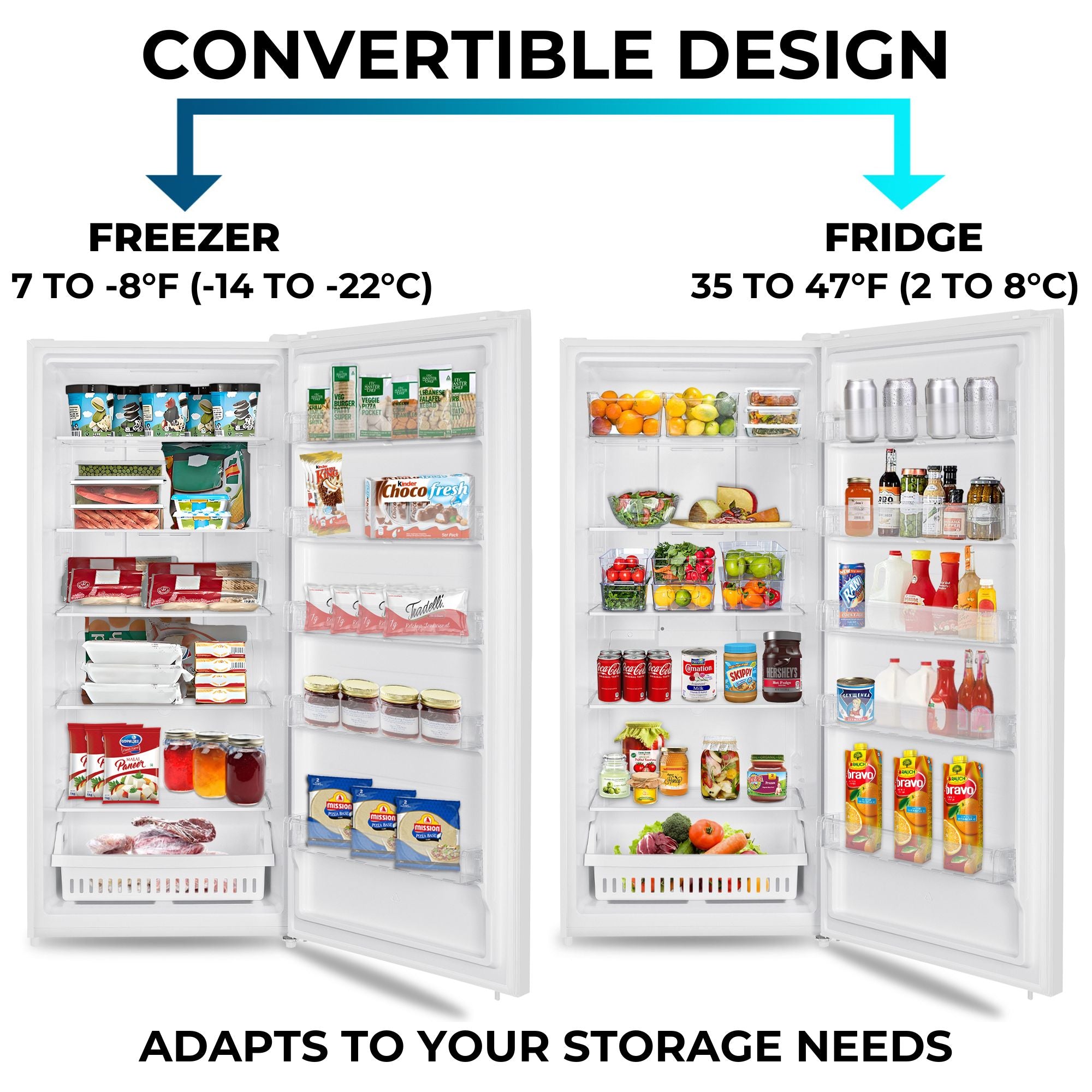 Two pictures show the Kenmore upright convertible open and filled with food items being used as a freezer and a refrigerator. Text above reads, "Convertible design: Freezer 7 to -8°F (-14 to -24°C); Fridge 35 to 47°F (2 to 8°C)" and text below reads, "Adapts to your storage needs"