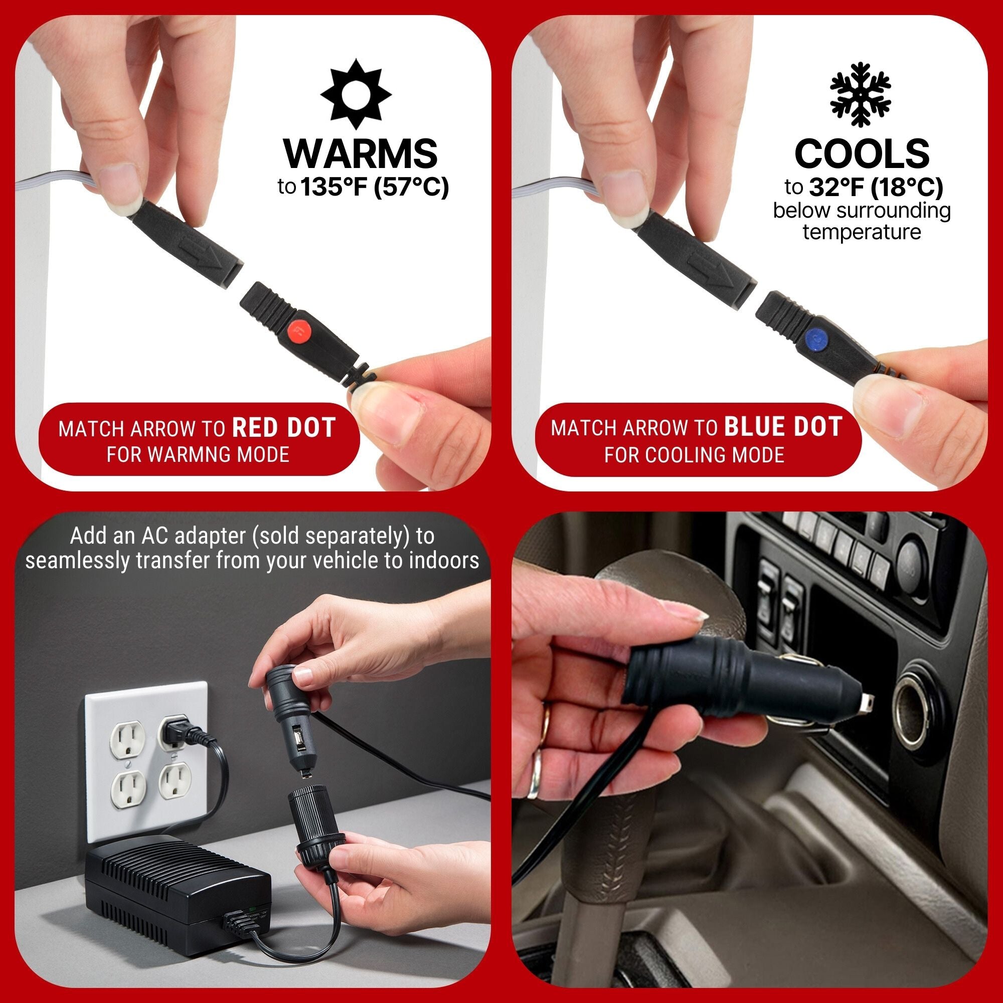 Top two images show hands connecting cords. Text overlaid on the left image reads, "WARMS to 135°F (57°C) - Match arrow to RED DOT for warming mode" and "COOLS to 32°F (18°C) below surrounding temperature - Match arrow to BLUE DOT for cooling mode." Bottom two images show hands plugging the power cord into an indoor wall outlet and a 12V car outlet. Text above the indoor image reads "Add an AC adapter (sold separately) to seamlessly transfer from your vehicle to indoors"