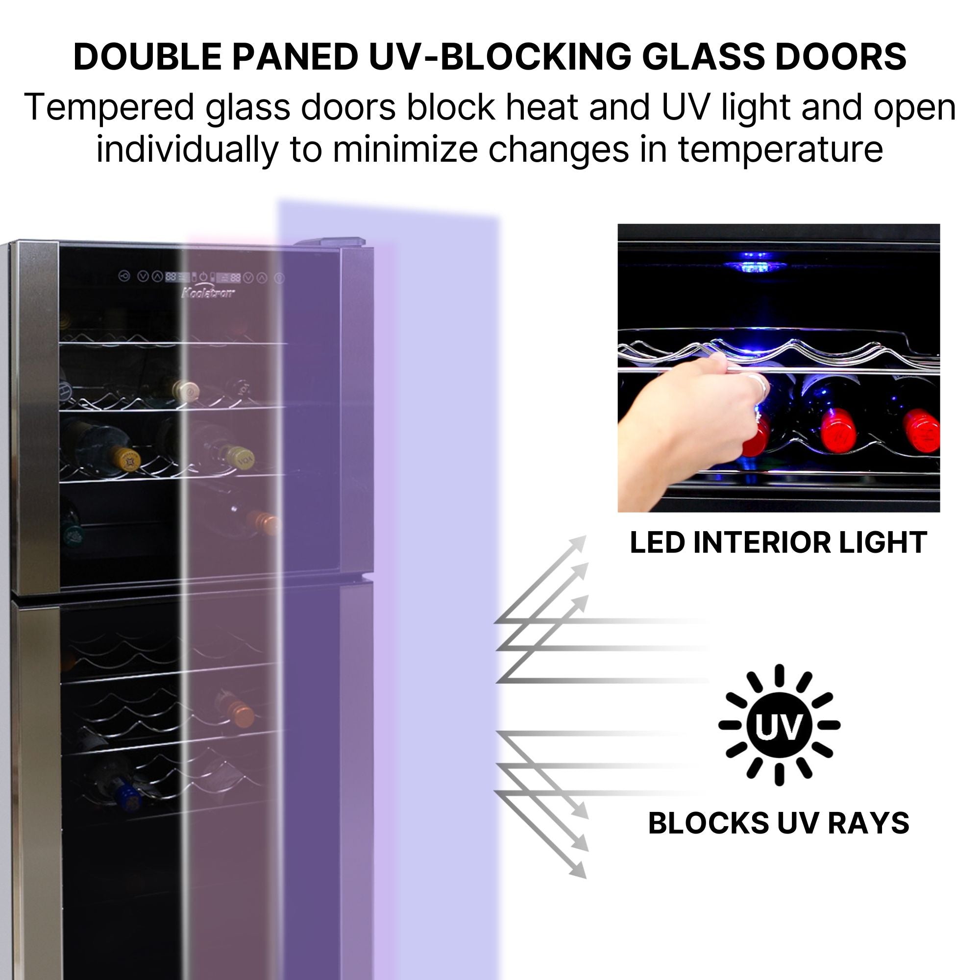 Closeup image of wine cooler, partly open, with text above reading "Double paned UV-blocking glass doors: Tempered glass doors block heat and UV light and open individually to minimize changes in temperature." To the right is an inset closeup of a hand pulling out one of the wire racks, captioned, "LED interior light," and a sun icon captioned, "blocks UV rays."