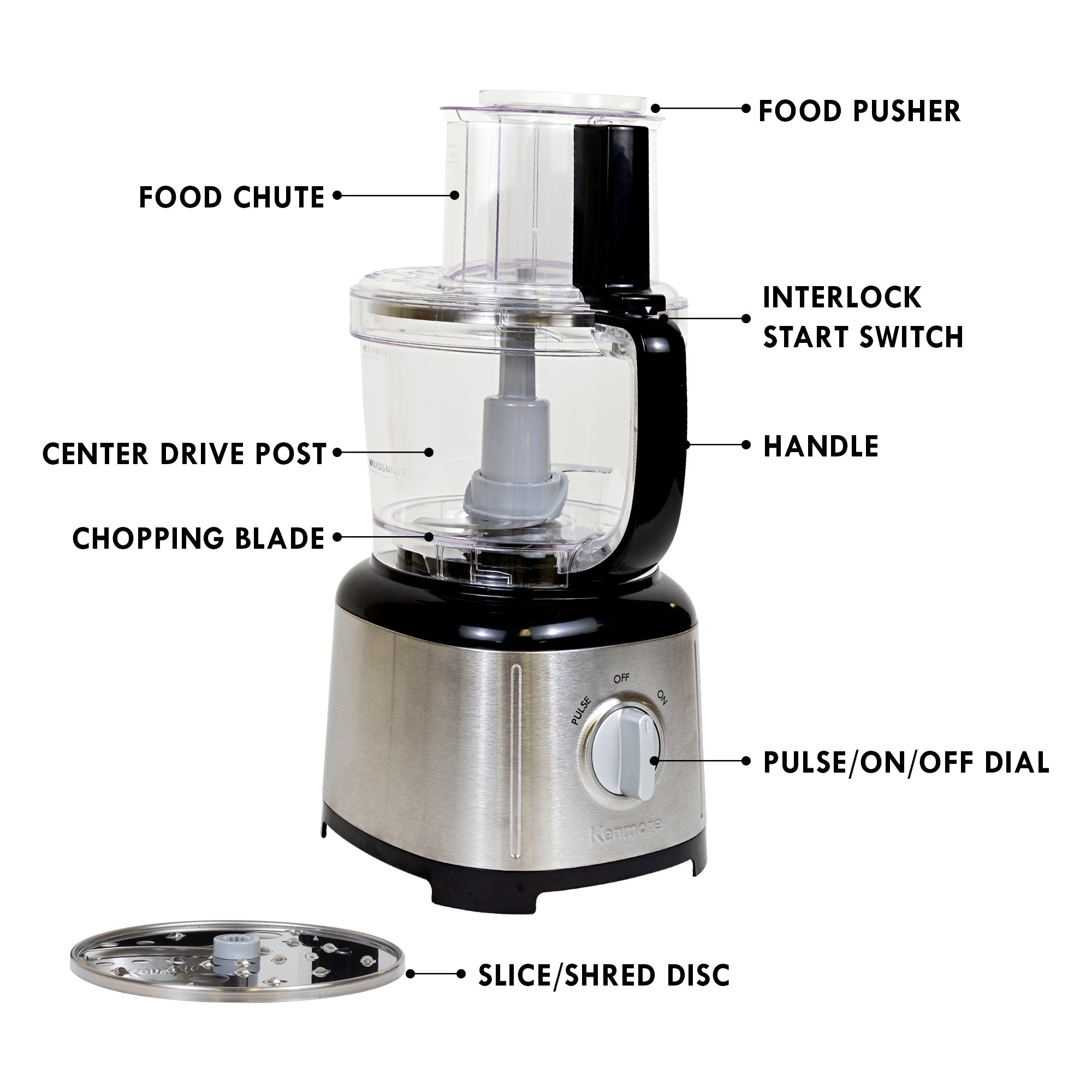 Kenmore 11 cup food processor and vegetable chopper with parts and accessories labeled: Food pusher; food chute; interlock start switch; handle; center drive post; chopping blade; pulse/on/off dial; slice/shred disc