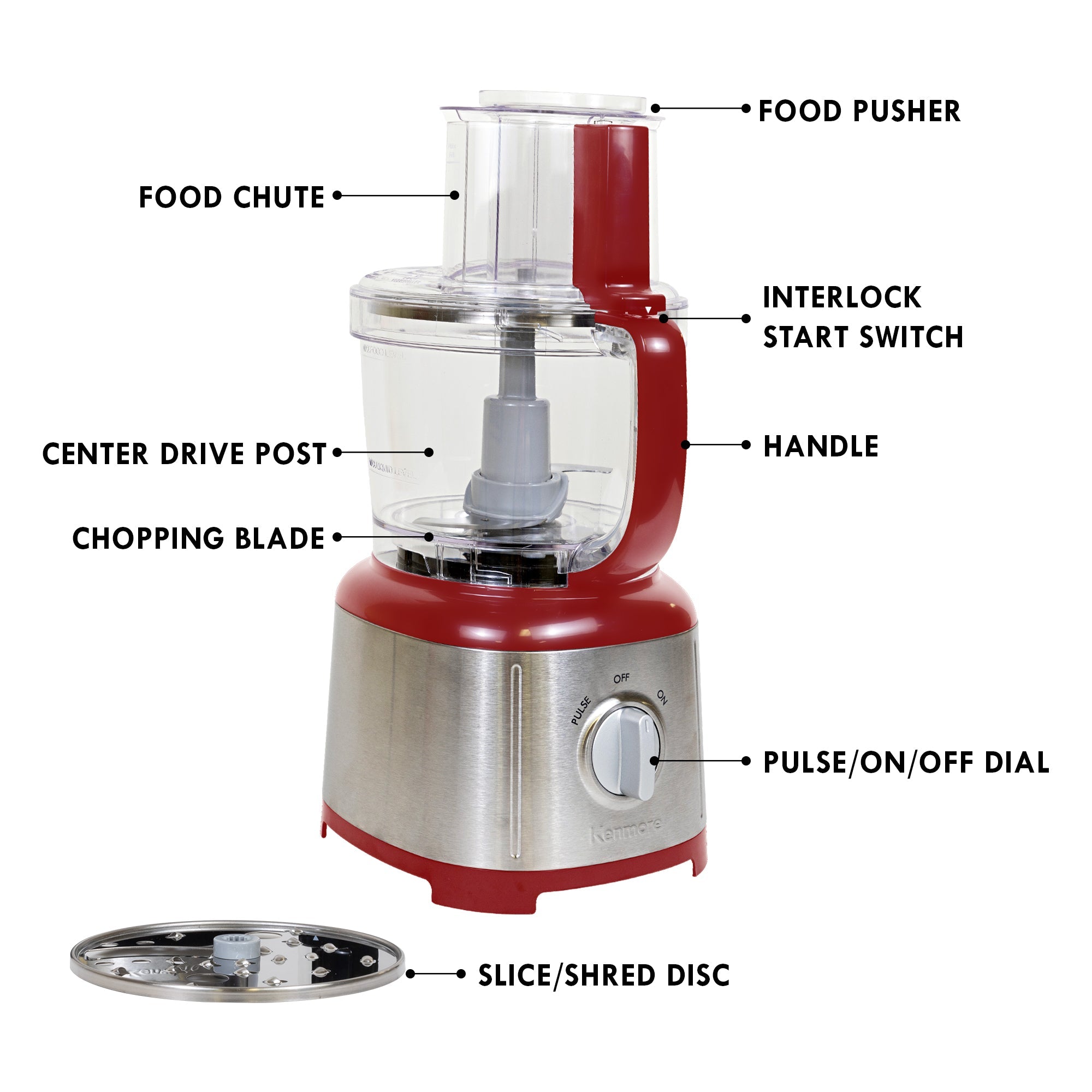Kenmore 11 cup food processor and vegetable chopper with parts and accessories labeled: Food pusher; food chute; interlock start switch; handle; center drive post; chopping blade; pulse/on/off dial; slice/shred disc