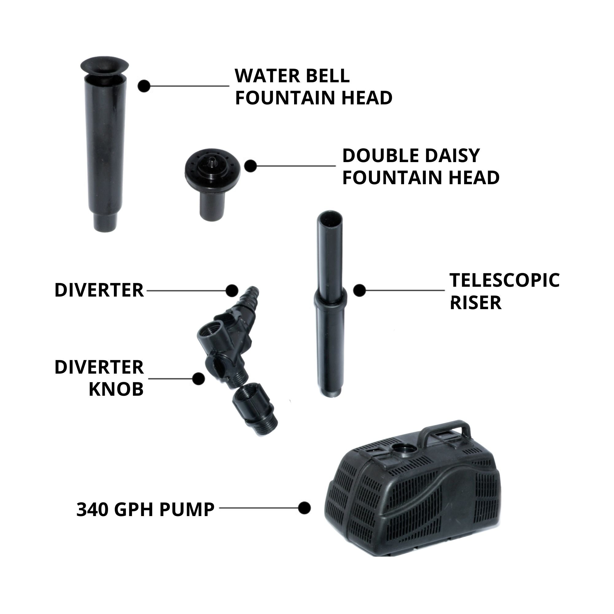 Product shot of disassembled pump parts on a white background, labeled: water bell fountain head; double daisy fountain head; telescopic riser; diverter; diverter knob; 340 GPH pump