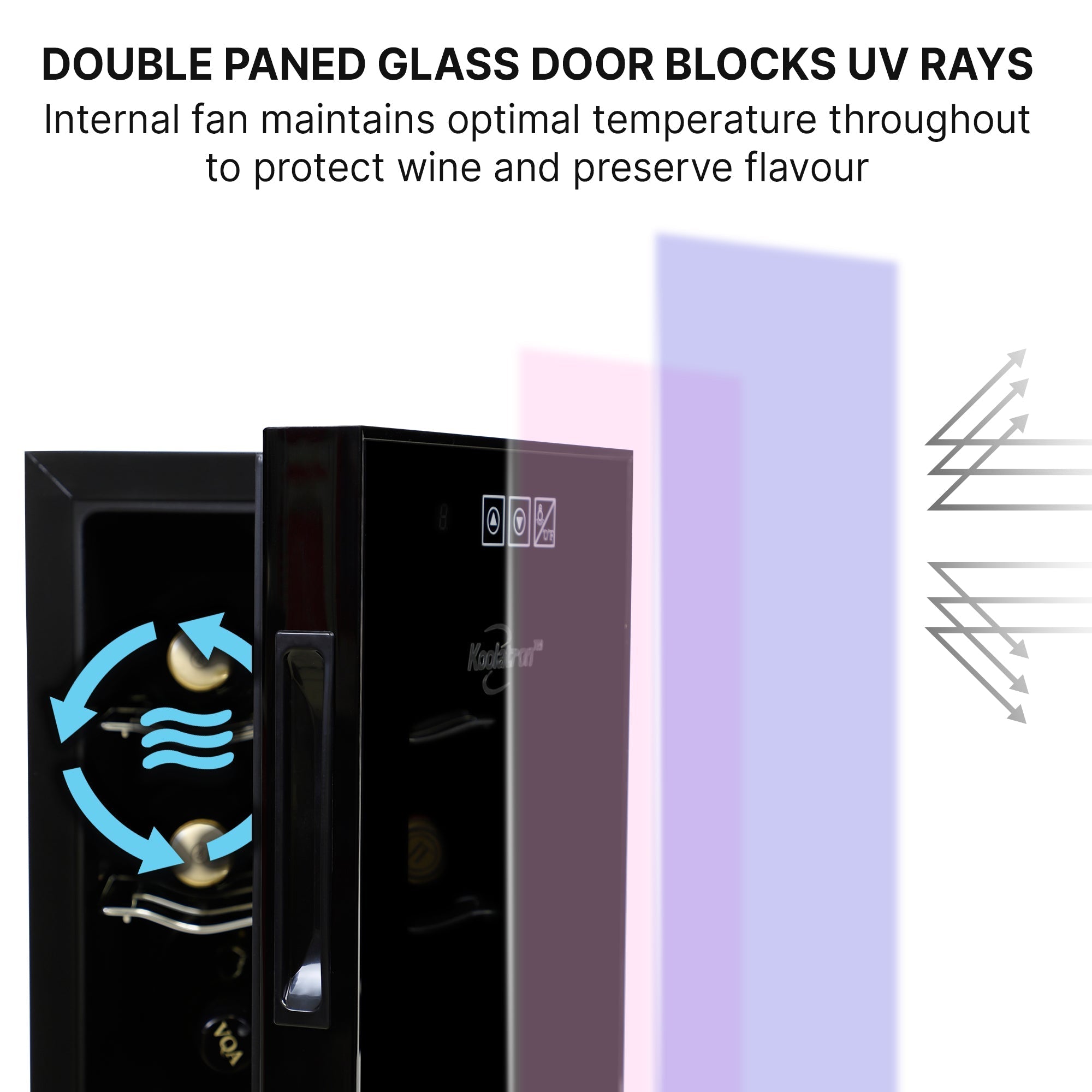 Closeup image of wine cooler, partly open, with text above reading "Double paned glass door blocks UV rays: Internal fan maintains optimal temperature throughout to protect wine and preserve flavor"