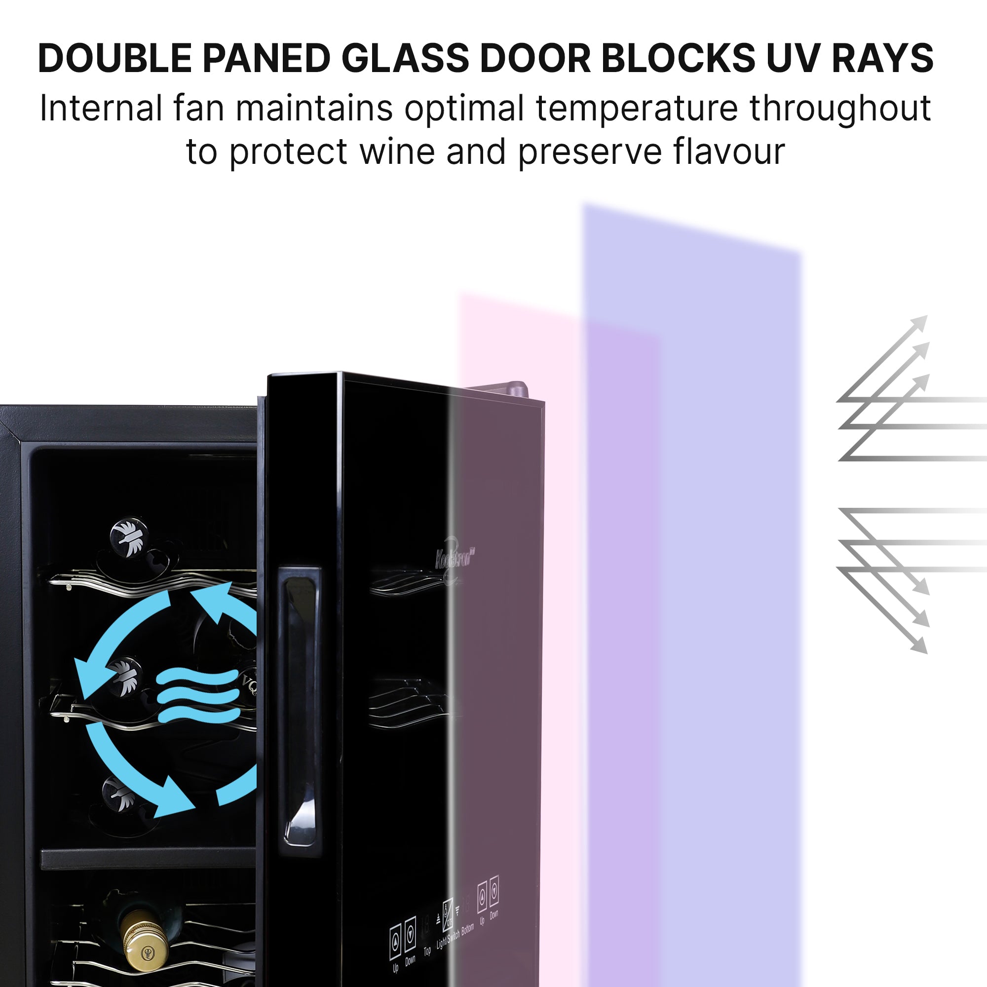 Closeup image of wine cooler, partly open, with text above reading "Double paned glass door blocks UV rays: Internal fan maintains optimal temperature throughout to protect wine and preserve flavor"